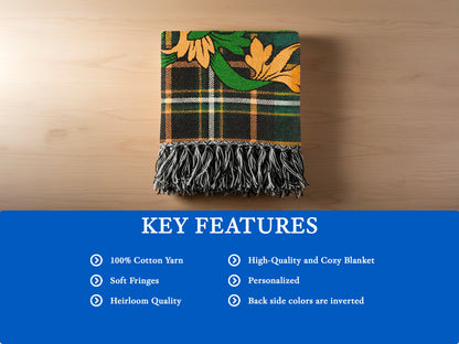 Plaid throw blanket with fringe, featuring "KEY FEATURES" and product details.