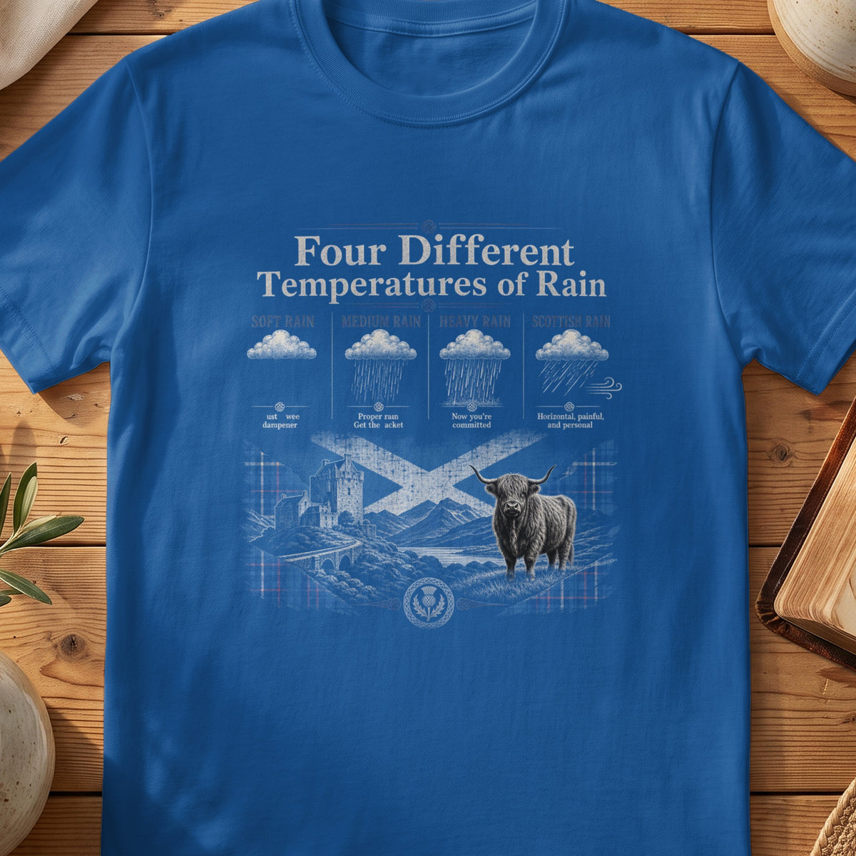 Scottish Highland cow and castle with text about four rain temperatures.